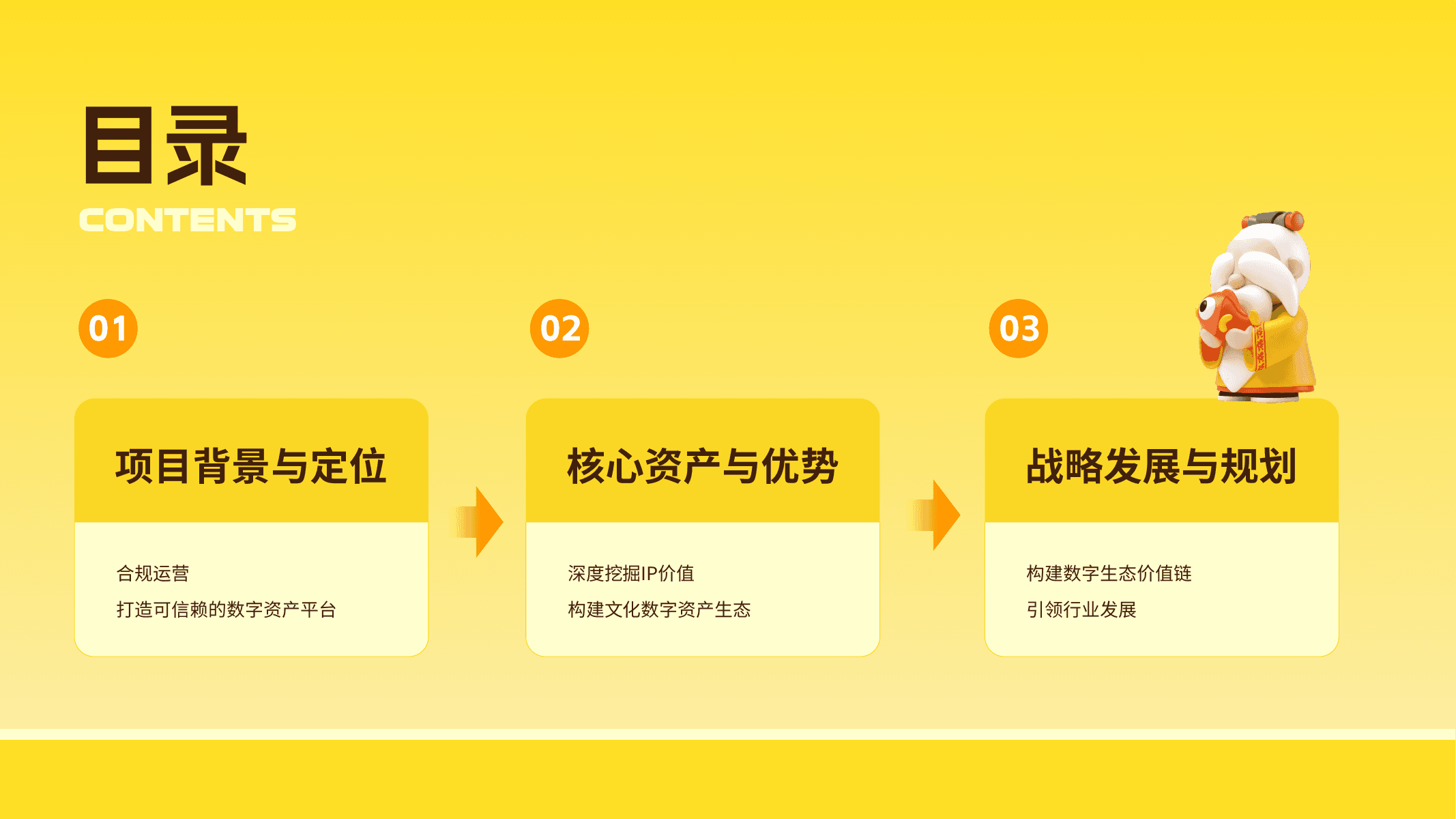 华文通｜产品手册，第 2 页
