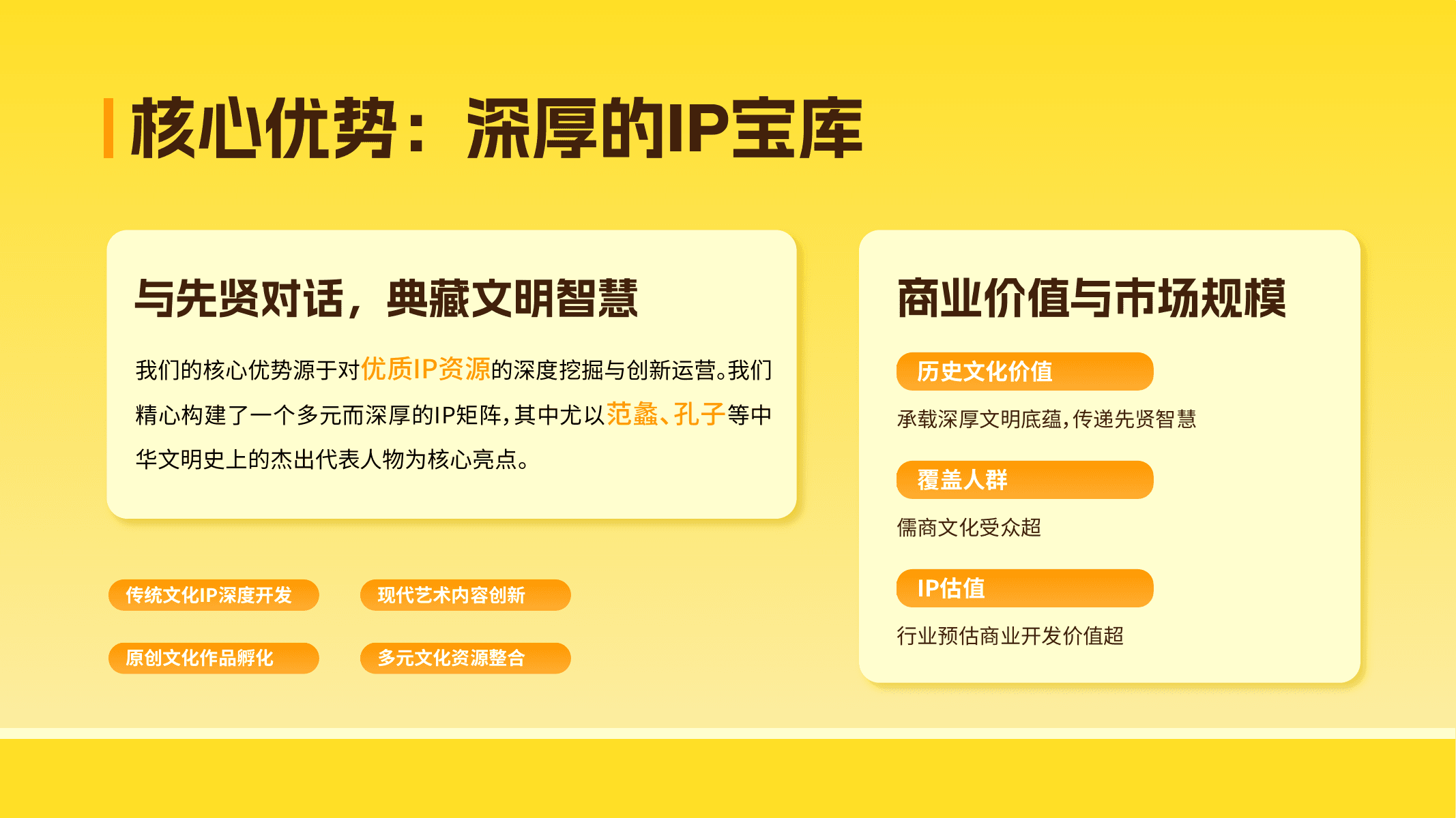 华文通｜产品手册，第 7 页