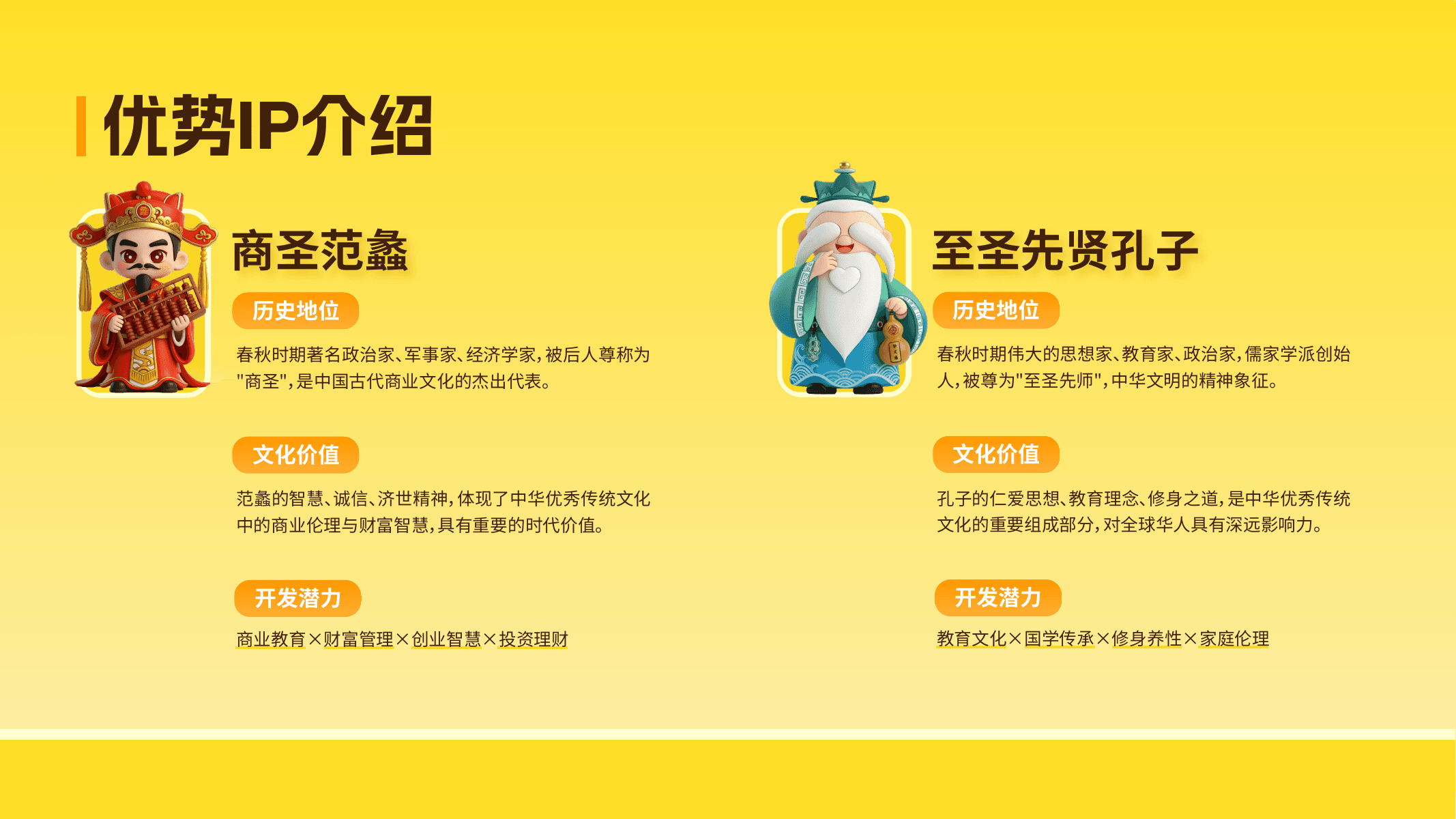 华文通｜产品手册，第 8 页
