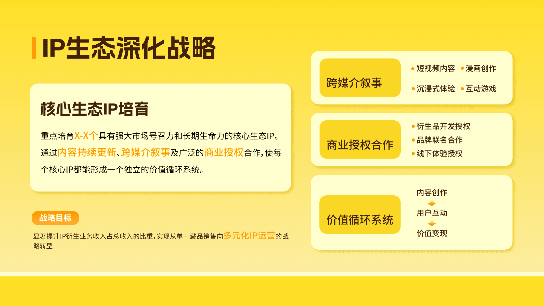 华文通｜产品手册，第 11 页