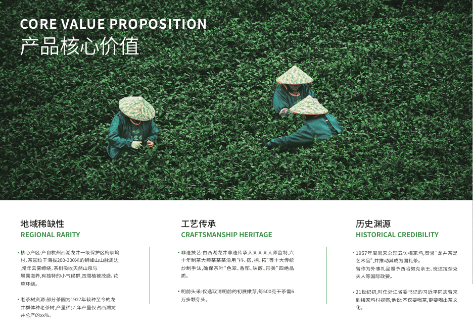一叶春山产品手册，第 3 页