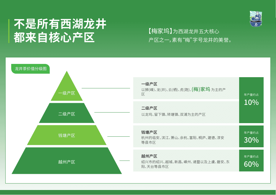 一叶春山产品手册，第 4 页