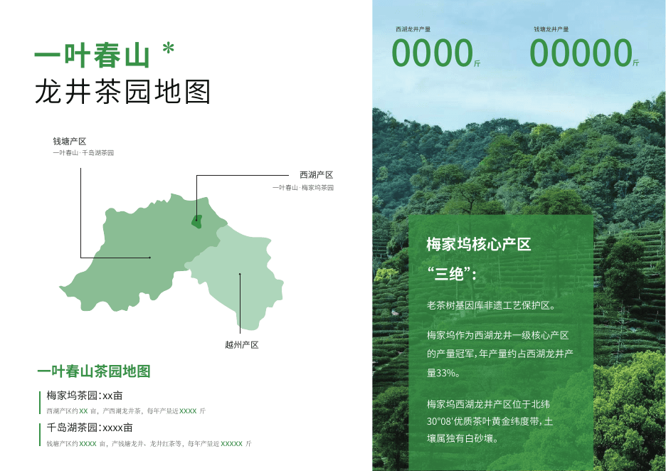 一叶春山产品手册，第 5 页