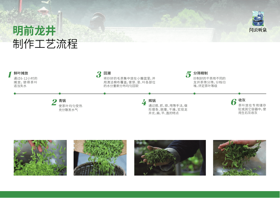 一叶春山产品手册，第 7 页