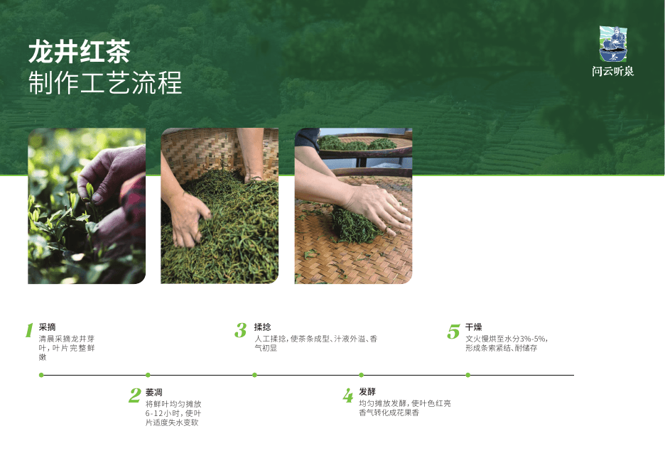 一叶春山产品手册，第 8 页